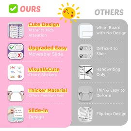 Upgraded 2 in 1 Bedtime/Morning Routine Chart - Magnetic Chore Chart, Cute Visual Schedule Board, Dry Erase Checklist for Kids & Toddlers