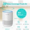 Himox HEPA Air Purifier Large BedRoom Filter for Allergies Smoker
