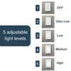 Legrand radiant NTLFULLWCC6 Full Adjustable LED Night Light Outlet, For