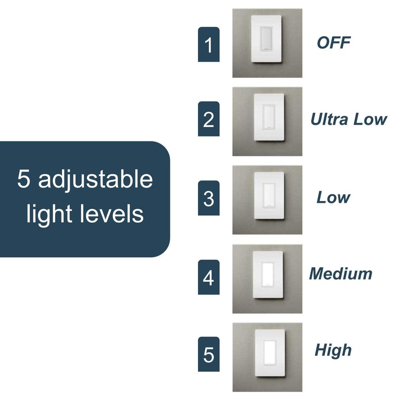 Legrand radiant NTLFULLWCC6 Full Adjustable LED Night Light Outlet, For