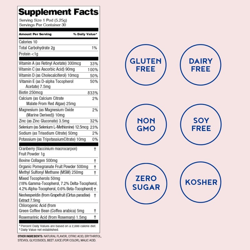 BEAUTY+ Strawberry Lemonade