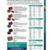 UNITEC Electronic Radio Chime | 36 Melodies | Range: 80