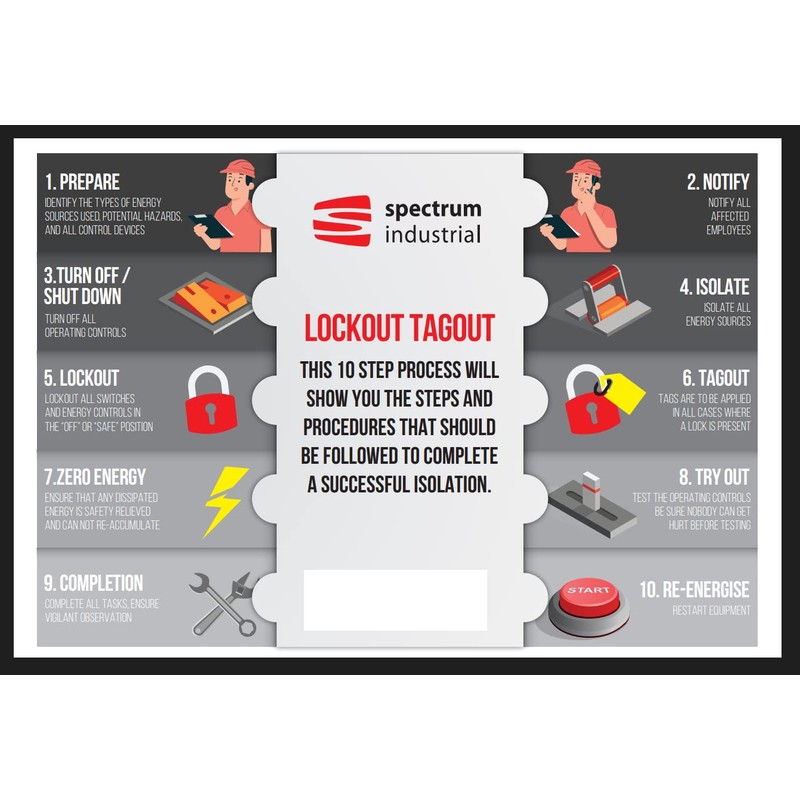32-76mm Lockout Tagout Ball Valve Large Max Handle Length 255mm