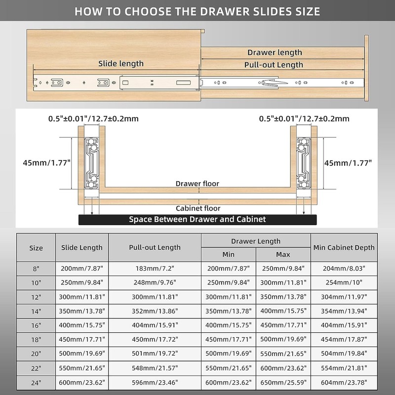 AOLISHENG Full Extension Drawer Runners 250 mm Drawers Rail System