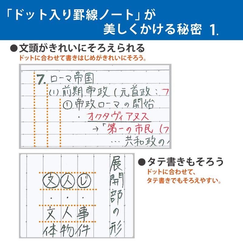 Kokuyo Note-GS3CBT-L4X5 Notebook, Campus Notebook, Smart Campus, Limited Dots, B