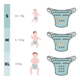 JYOKO Kids Reusable Ecological Nappies for Babies (Crabby)