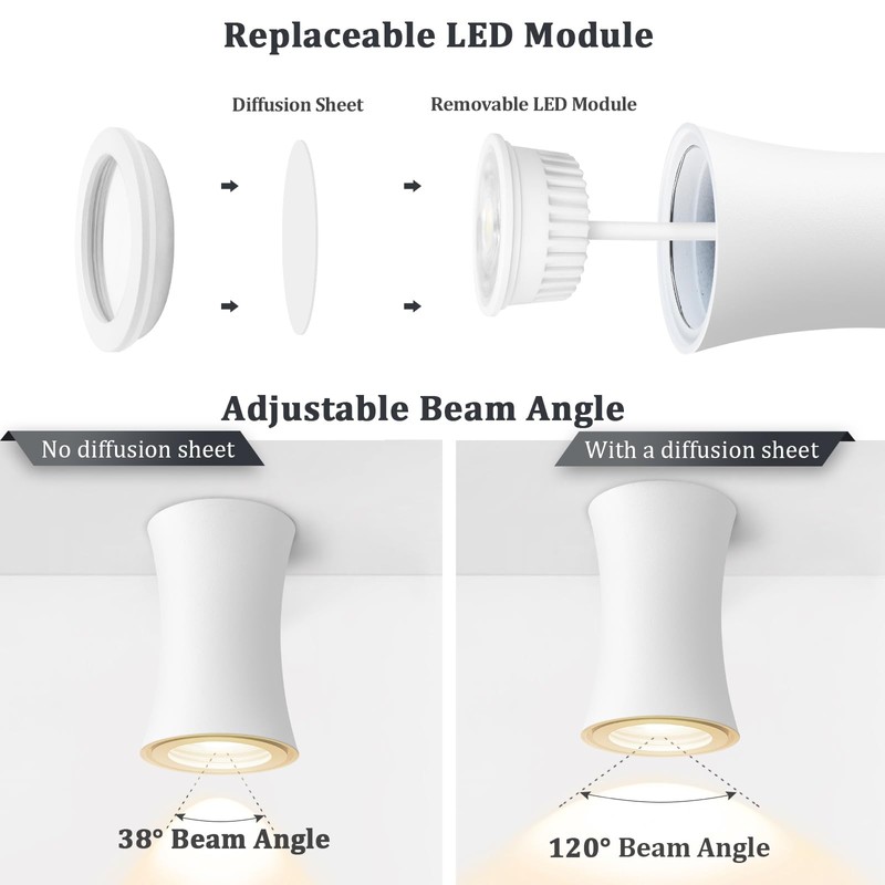 YindaLux LED Surface-Mounted Spotlight, White, Diameter 64 x 100 mm,