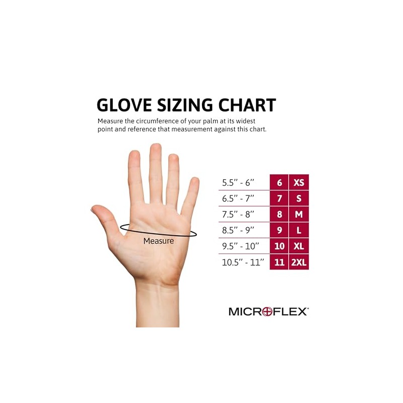 Microflex MidKnight MK-296 - Guantes de nitrilo desechables, con textura,