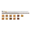 Sashco Transformation Log and Timber Stain, 1 Gallon Pail, Red