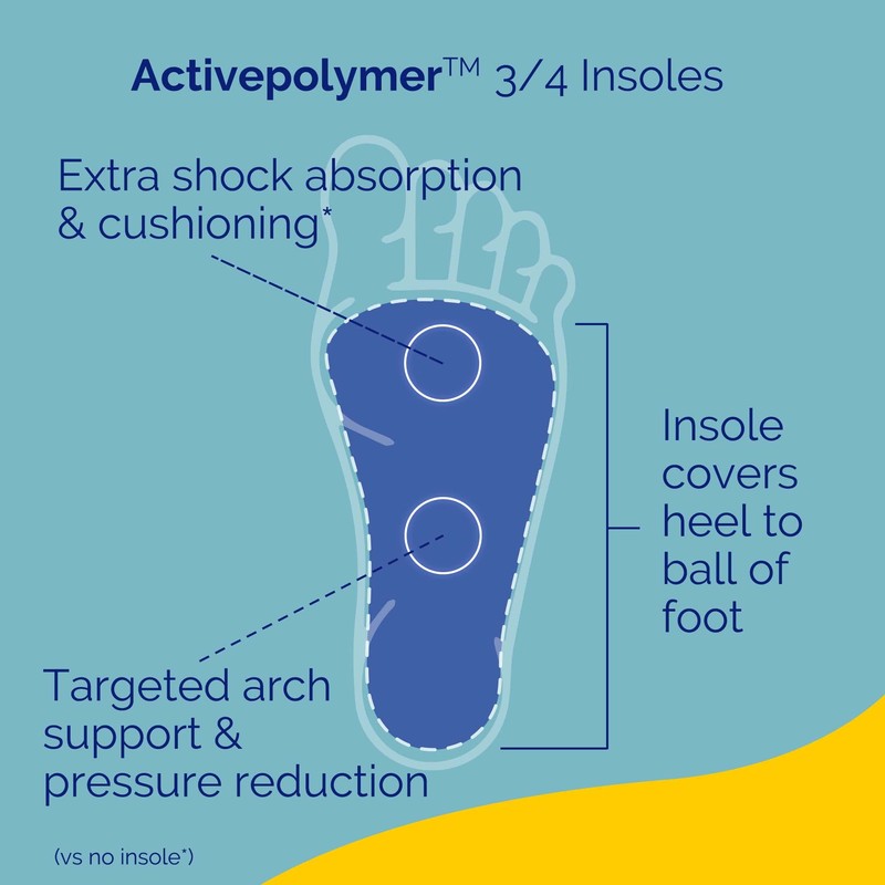 Scholl Schocks, 2-in-1 Active 3/4 Insoles ™ with Liner Socks,