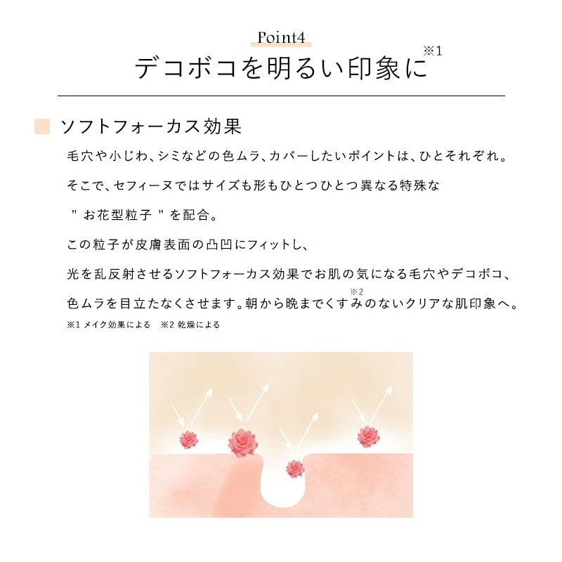 sefi-nu sirukuuxettopauda- Refill NA220