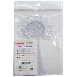 byu-texi-neira- neirua-topa-tu neirukara-tya-to NCC – 1