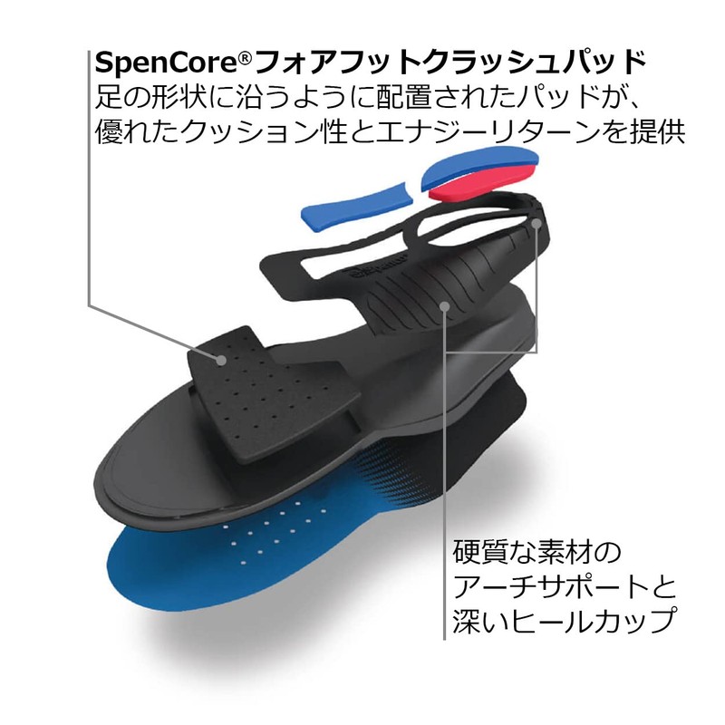 Spenco 7202505 Unisex Insole, Total Support, Max, Firm Arch &