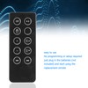 Replacement Remote Controls for Sounddock Series 2 3 II III