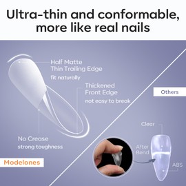 Modelones Nail Tips, Pre-shaped Full Cover Fake Nails Soft Gel Acrylic Nail Extension False Nail Kit 510PCS 15Sizes, Set 9