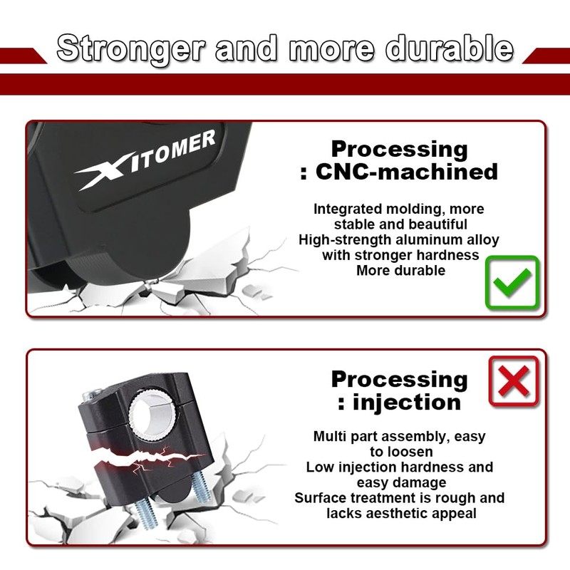 Xitomer Handlebar Risers Compatible with Tenere 700 XTZ690 2019-2024, Tenere