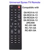 Universal for All Dynex TV Remote, Compatible with Dynex DX-RC02A-12