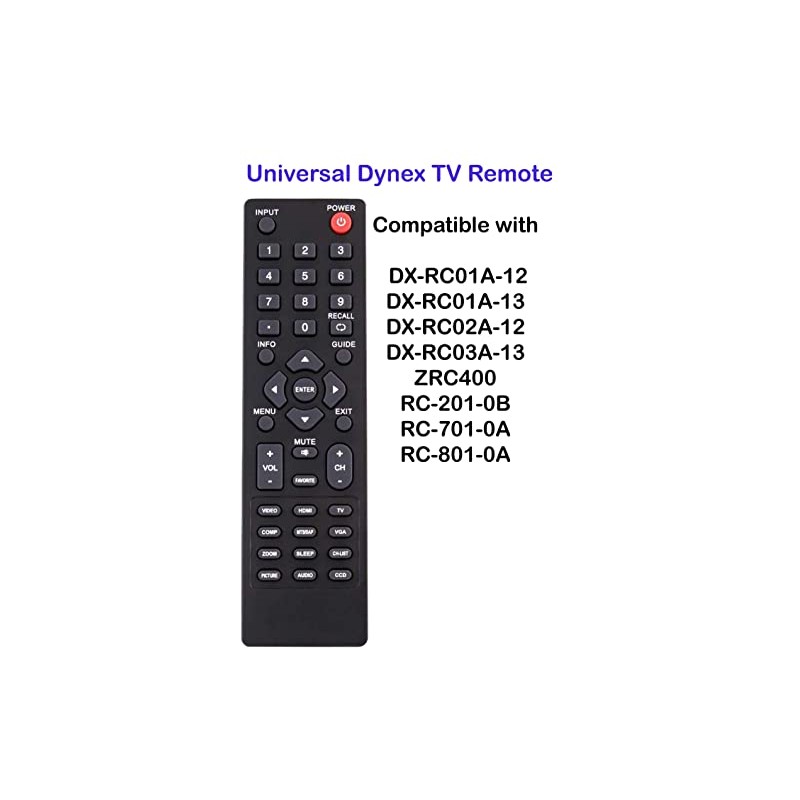 Universal for All Dynex TV Remote, Compatible with Dynex DX-RC02A-12