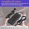 Fesasn 9VAC/DC Power Adapter-Charger Power Cord Fits for Roland Electronic