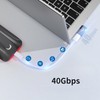 OUGCYG USB C Right Angle Adapter 2 Pack, 240W 40Gbps