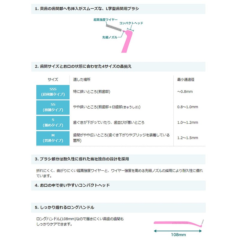 Dental Systema Interdental Brush S x 2 Sets