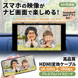 [Tr701-2] HDMI Converter Cable Navigation Navigation Operation TV Kit Toyota Sienta 10 Series Noah Voxy 90 Series (Display Audio 8 inch plus 10.5 inch) MXPL10G MXPC10G MXPL15G MZAR90W MZRA95W R4.9 ~