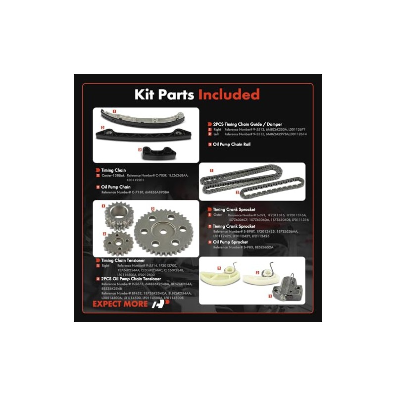 A-Premium Kit de 11 Cadenas Distribución c/Piñón, Tensor y Guía