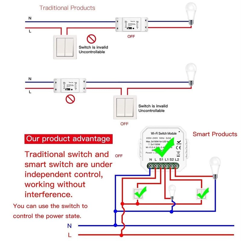 WiFi Smart Light Switch DIY Breaker Module Smart Life/Tuya App