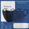 Euroca 4-Layer Cloth Face Mask Reusable Washable Adjustable for Adult
