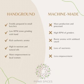 Pipar Spices Advieh - Persian Spice Blend, Glass Bottle, 2 oz (57g) Pack | Hand-Stone Ground Spices