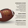 Wilson GST SpeedSkin