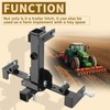 KUAFU 3 Point Hitch Receiver Universal Compatible with Category 1