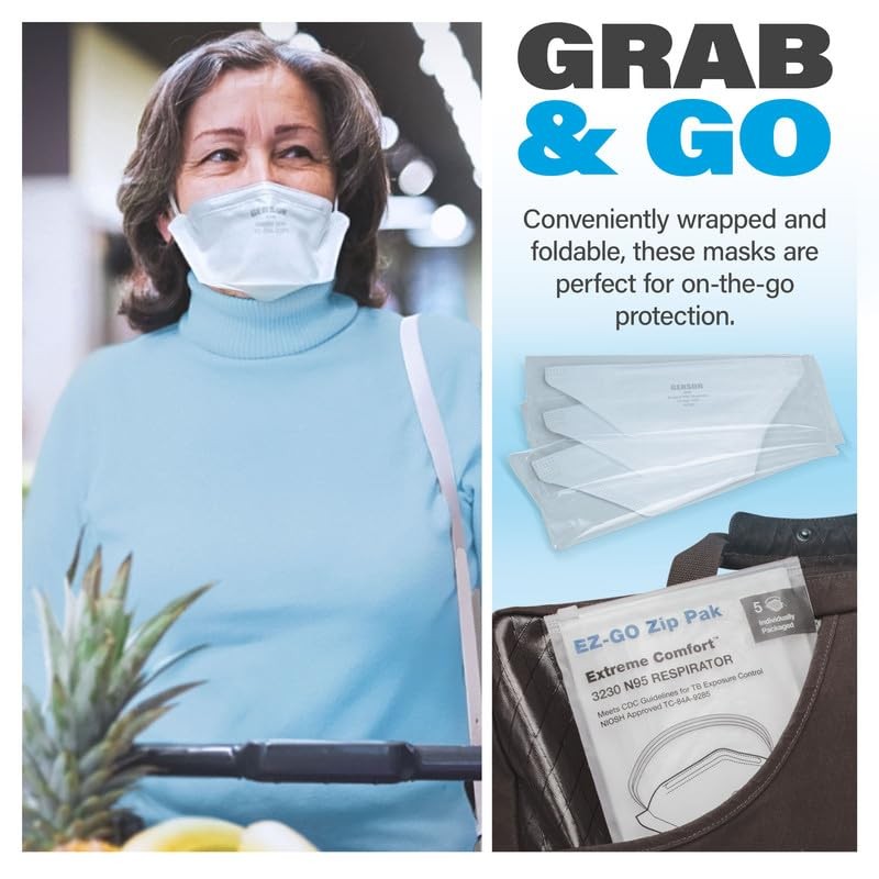 GERSON Pouch Respirator Face Masks - White Respirator Masks for