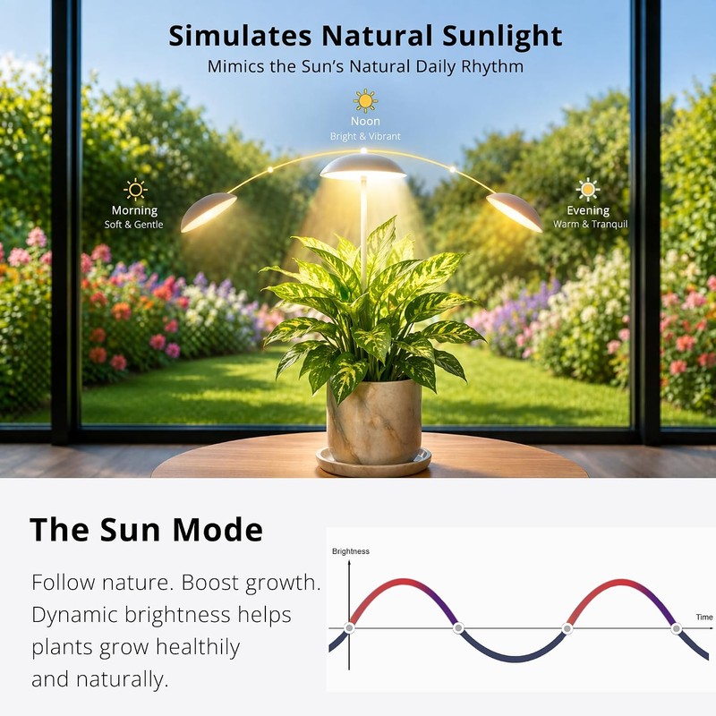 Smart LED Grow Light for Indoor Plants, Programmable Timer and
