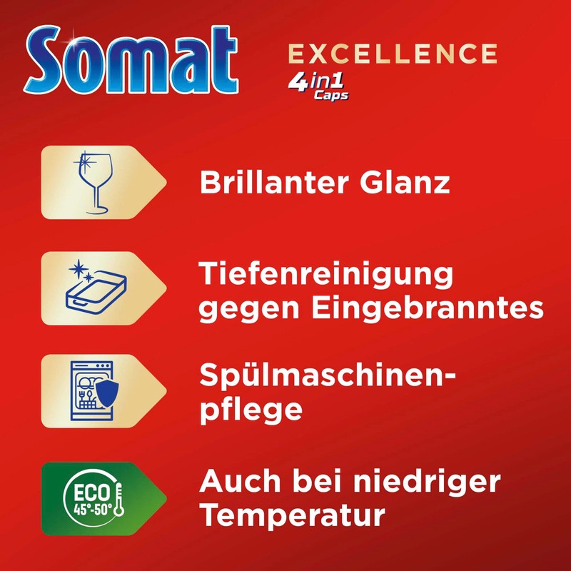 Somat Excellence 4-in-1 Caps (20 Caps), Quick Resolution Dishwasher Tablets,