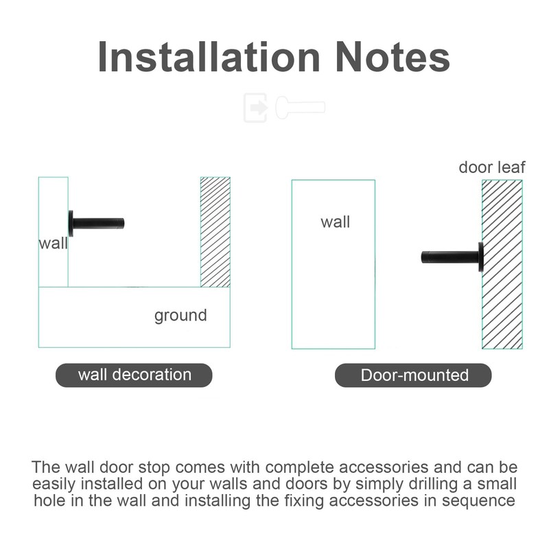 DEANKEJI High Performance Wall Door Stop, 86 mm Door Stop,