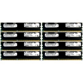 A-Tech Micron 32GB Kit 8X 4GB PC3-10600 1.5V for Dell Precision Workstation T5600 20D6F T7500 SNPJDF1MC/16G T7600 A6996807 T5500 A2626071 A2626092 A3721494 A3721500 A3721505 Memory RAM