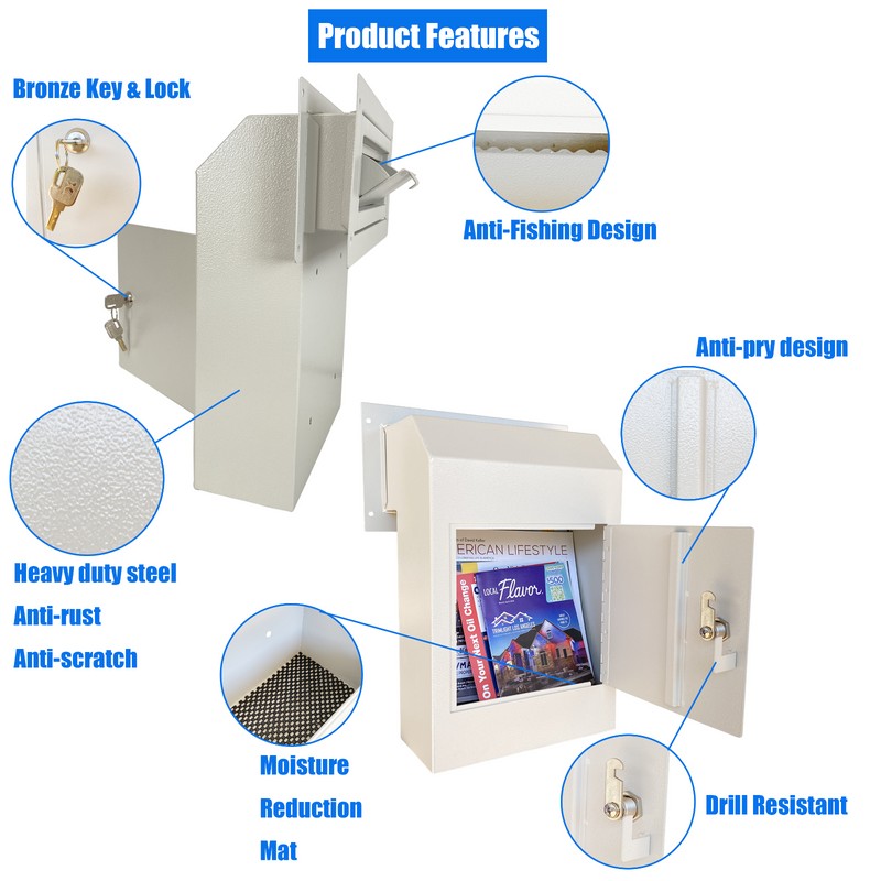 Plugsharge Door Drop Box, Mail Slots, Through the Door Locking