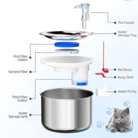 Kitty Water Fountains, Faucet Cat Waterer - Stainless Steel Dog Fountain Easy Travel Suitable for Cats, Dogs, Multiple Pets
