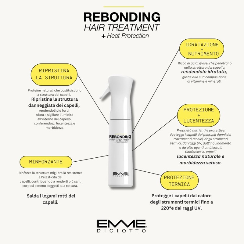 Emmediciotto Rebonding Shampoo 250 ml | to preserve the regenerated