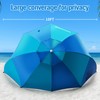 LOTTAFUN Beach Shelter Umbrella,Premiere UPF 50+ Umbrella Shelter with Patented