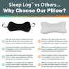 Core Products Sleep Log Bone Shaped Chiropractic Neck and Back