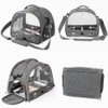 SYZHXHKL Bird Carry Bag, With Perch, Walk Cage, Handle/Shoulder Bag,