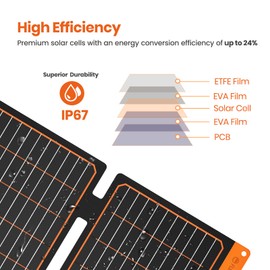 FlexSolar 60W Portable Solar Panels Chargers with PD3.0 USB-C,QC3.0 USB-A and DC Outputs Foldable IP67 Waterproof Power Emergency Camping for Small Power Station Generator,Phones, Power Banks, Tablets