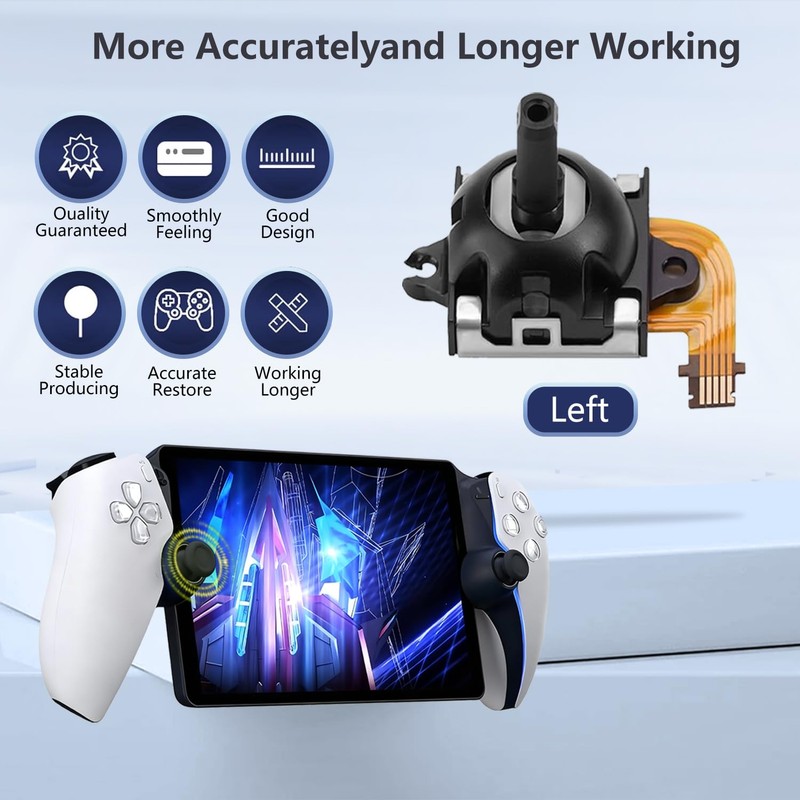 Treayes Joystick Replacement Kit for PS Portal Console/PSVR2, Upgrade Anti-Drift