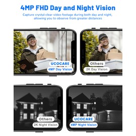 UCOCARE 4MP Türklingel mit Kamera mit 32GB Speicherkarte-Kein Abonnement Erforderlich, Klingel mit Kamera mit Gong, Kabellos Video Türklingel mit 10000mAH Akku, Bewegungserkennung, Sofortalarm