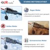 JRready JRSSWCONN CP20 4-Pin Industrial Waterproof Connector 2 Set IP68