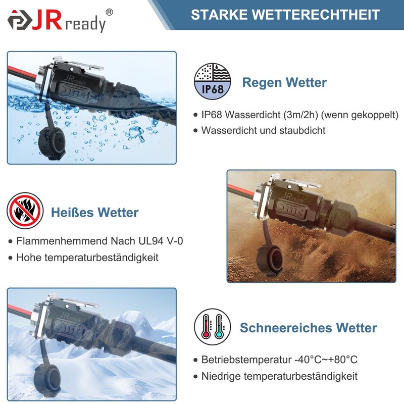 JRready JRSSWCONN CP20 4-Pin Industrial Waterproof Connector 2 Set IP68