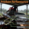 3PCS 20 Inch Chainsaw Chain .325" Pitch .058" Gauge 76