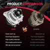 BDFHYK Alternator Compatible with Lexus RX330 2004-2006 3.3L V6,Compatible with